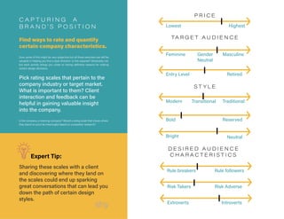 TheBrandDesign-Guide.pdf