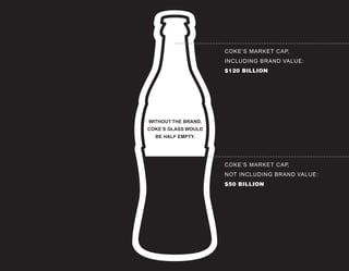 COKE’S MARKET CAP,
                     INCLUDING BRAND VALUE:
                     $120 BILLION




WITHOUT THE BRAND,
COKE’S GLASS WOULD
  BE HALF EMPTY.




                     COKE’S MARKET CAP,
                     NOT INCLUDING BRAND VALUE:
                     $50 BILLION
 