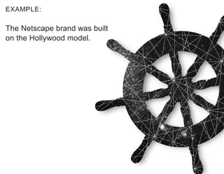 EXAMPLE:

The Netscape brand was built
on the Hollywood model.
 