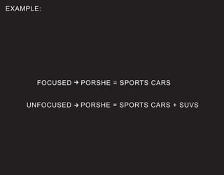 FOCUSED PORSHE = SPORTS CARS
EXAMPLE:
UNFOCUSED PORSHE = SPORTS CARS + SUVS
 