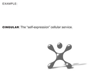 EXAMPLE:
CINGULAR: The “self-expression” cellular service.
 