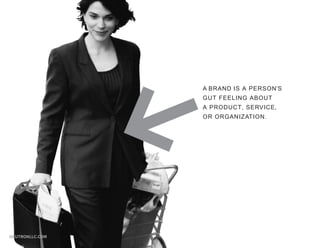 A BRAND IS A PERSON’S
                 GUT FEELING ABOUT
                 A PRODUCT, SERVICE,
                 OR ORGANIZATION.




NEUTRONLLC.COM
 