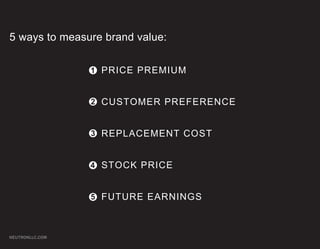 5 ways to measure brand value:

                 1 PRICE PREMIUM


                 2 CUSTOMER PREFERENCE


                 3 REPLACEMENT COST


                 4 STOCK PRICE


                 5 FUTURE EARNINGS



NEUTRONLLC.COM
 