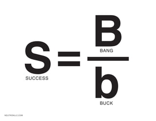 B
                 S =       BANG




NEUTRONLLC.COM
                     b
                 SUCCESS




                           BUCK
 