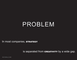 PROBLEM

In most companies, STRATEGY


                 is separated from CREATIVITY by a wide gap.
NEUTRONLLC.COM
 