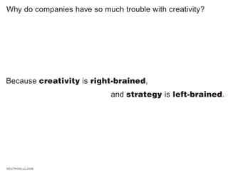 Why do companies have so much trouble with creativity?




Because creativity is right-brained,
                            and strategy is left-brained.




NEUTRONLLC.COM
 