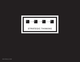 A       B      C     D




                     STRATEGIC THINKING




NEUTRONLLC.COM
 