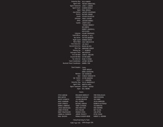 JOEL DARTMOUTH
                   Smoocher Boy       KELLY MARIN
                      Agent Sims      TREVOR CARMICHAEL
                 Agent Townsend       JOHN T. LANDON
                    Agent Kruzic      SHARON BONDLY
                            Dijon     PAUL DERAIN
                     Jean-Michel      JACQUES SOUVERAIN
                          Keynes      MICHAEL BRAND
                           Corelli    STEVEN GOLDSTEIN
                        Johnston      TRENT LOCKART
                            Billie    JACKSON BARNES
                          Guards      JOSEPH AKIO
                                       TERENCE BRADLEY
                                      MO DERENI
                                      ROBERT UNDERHILL
                                      KEN SILVER
                          Librarian   HILARY PROPRIATO
                      Field Officer   MICHAEL O. KELL
                        Bus Driver    HECTOR ABONDAS
                       Night Guard    NORMAN BRIER
                        Meter Maid    STACY BRECKSTEIN
                   First Detective    JOE KALEY
                Second Detective      BRIAN BELSEN
                          Beat Cop    ABRAHAM LENDER
                      Parking Cop     T. T. MCBRIDE
                  Helicopter Pilot    VAN DERICKE
                     First Old Man    JOHN R. CARLSON
                  Second Old Man      VICTOR AMOS
                     Tax Collector    SEAN O' KENNA
                Stunt Coordinator     JEFFREY ROCKEN
      Assistant Stunt Coordinator     DARREL TOM

                    Stunt Doubles  Carlos
                                    GEOFF WRIGHT
                                   MARK CONTADINA
                          Mariana SUE SKENNIAN
                              Ajax CHARLIE MARQUETTE
                      Sgt. Santos VICTOR BANERAS
                            Carter F. C. CAMERON
                    Smoocher Boy TELLIE PANOPOULIS
                      Agent Sims MARTIN AIRES
                  Agent Townsend STEFAN C. KAISER
                             Dijon BILL MOORE

                                Stunts
STEVE ADRIAN              BENJAMIN BARKELEY             TONY BEAUJOLAIS
BOB CARTER                GORDON COLERIDGE              IVAN DEVERSON
MICKEY DISANTIS           JILLIAN DRUCKER               JOE EVANS
MIKE FLANAGAN             BILL GEORGE                   JULIA HARRISON
GEOFF IPSWICH             MICHAEL KANTER                KENNETH KITTRIDGE
BARRIE LAWRENCE           TERRY LEVINSON                TED MARSTEN
JACKIE MACDOUGAL          GREG NEVILSON                 BOB OSBORNE
JAMES PETRICKE            PETE POLSON                   RAY TELSON
MARY STAUFFACHER          FREDDIE STEEN                 CAB UPTON
CORNELIA THERRIEN         JEREMY TRICKETT               PETER YOUNG
RAUL VALERIA              RONALD DEAVER-WEBB            ROBERT G. RUNYAN

                       Hong Kong Kung Fu Team
                  YUAN Tiger CHU      CHEN Dragon SEN
 