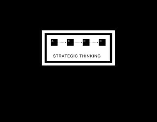 A    B     C     D




STRATEGIC THINKING
 