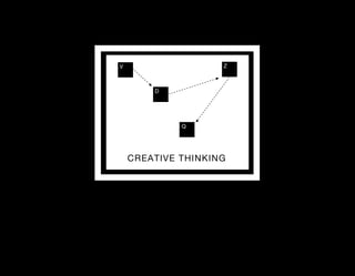 V                   Z



        D




             Q




    CREATIVE THINKING
 