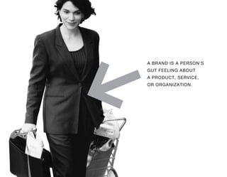 A BRAND IS A PERSON’S
GUT FEELING ABOUT
A PRODUCT, SERVICE,
OR ORGANIZATION.
 