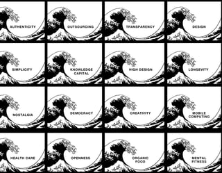 AUTHENTICITY   OUTSOURCING   TRANSPARENCY    DESIGN




SIMPLICITY      KNOWLEDGE     HIGH DESIGN   LONGEVITY
                  CAPITAL




                DEMOCRACY     CREATIVITY     MOBILE
 NOSTALGIA
                                            COMPUTING




HEALTH CARE     OPENNESS       ORGANIC       MENTAL
                                FOOD         FITNESS
 