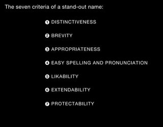 The seven criteria of a stand-out name:

                1   DISTINCTIVENESS

                2   BREVITY

                3   APPROPRIATENESS

                4   EASY SPELLING AND PRONUNCIATION

                5   LIKABILITY

                6   EXTENDABILITY


                7   PROTECTABILITY
 