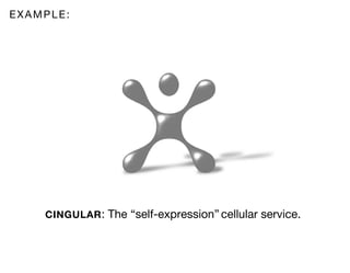 EXAMPLE:




    CINGULAR : The “self-expression” cellular service.
 