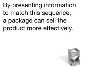 By presenting information
to match this sequence,
a package can sell the
product more effectively.
 