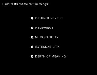 Field tests measure five things:



                    1   DISTINCTIVENESS


                    2   RELEVANCE


                    3   MEMORABILITY


                    4   EXTENDABILITY


                    5   DEPTH OF MEANING
 