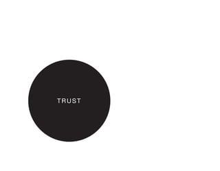 TRUST
 