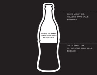 COKE’S MARKET CAP,
                     INCLUDING BRAND VALUE:
                     $120 BILLION




WITHOUT THE BRAND,
COKE’S GLASS WOULD
  BE HALF EMPTY




                     COKE’S MARKET CAP,
                     NOT INCLUDING BRAND VALUE:
                     $50 BILLION
 