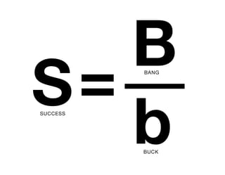 B
S=        BANG




   b
SUCCESS




          BUCK
 