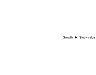 Growth   Stock value
 