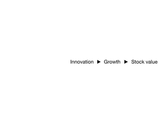 Innovation   Growth   Stock value
 