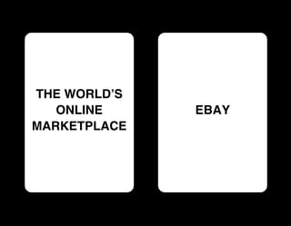 THE WORLD’S
   ONLINE     EBAY
MARKETPLACE
 