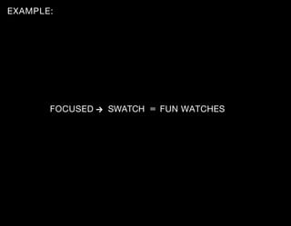 EXAMPLE:




       FOCUSED   SWATCH = FUN WATCHES
 