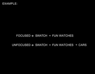 EXAMPLE:




       FOCUSED   SWATCH = FUN WATCHES


     UNFOCUSED   SWATCH = FUN WATCHES + CARS
 