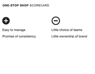ONE-STOP SHOP SCORECARD




Easy to manage            Little choice of teams

Promise of consistency    Little ownership of brand
 