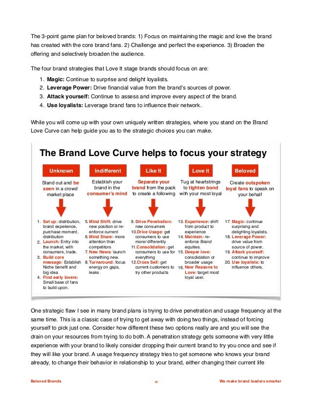 Annual plan sample pdf picture