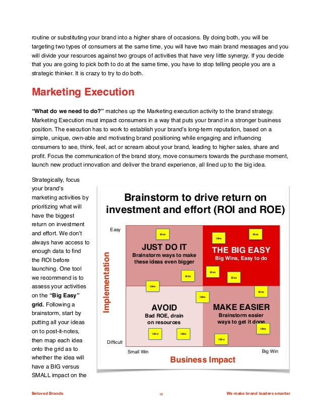 Annual work plan image