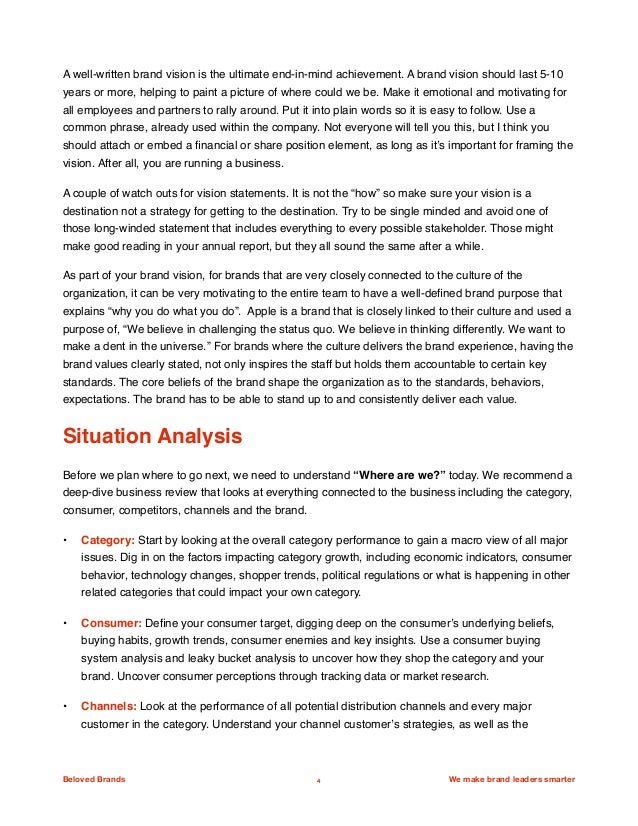 Annual plan for school picture