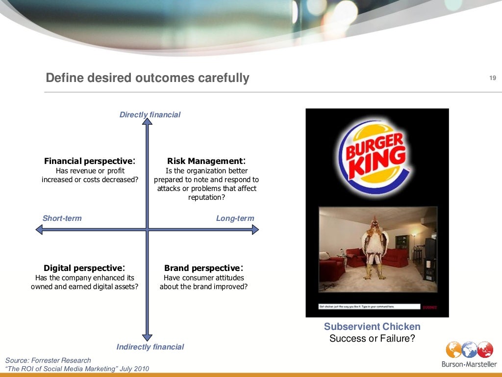 Define desired carefully 19