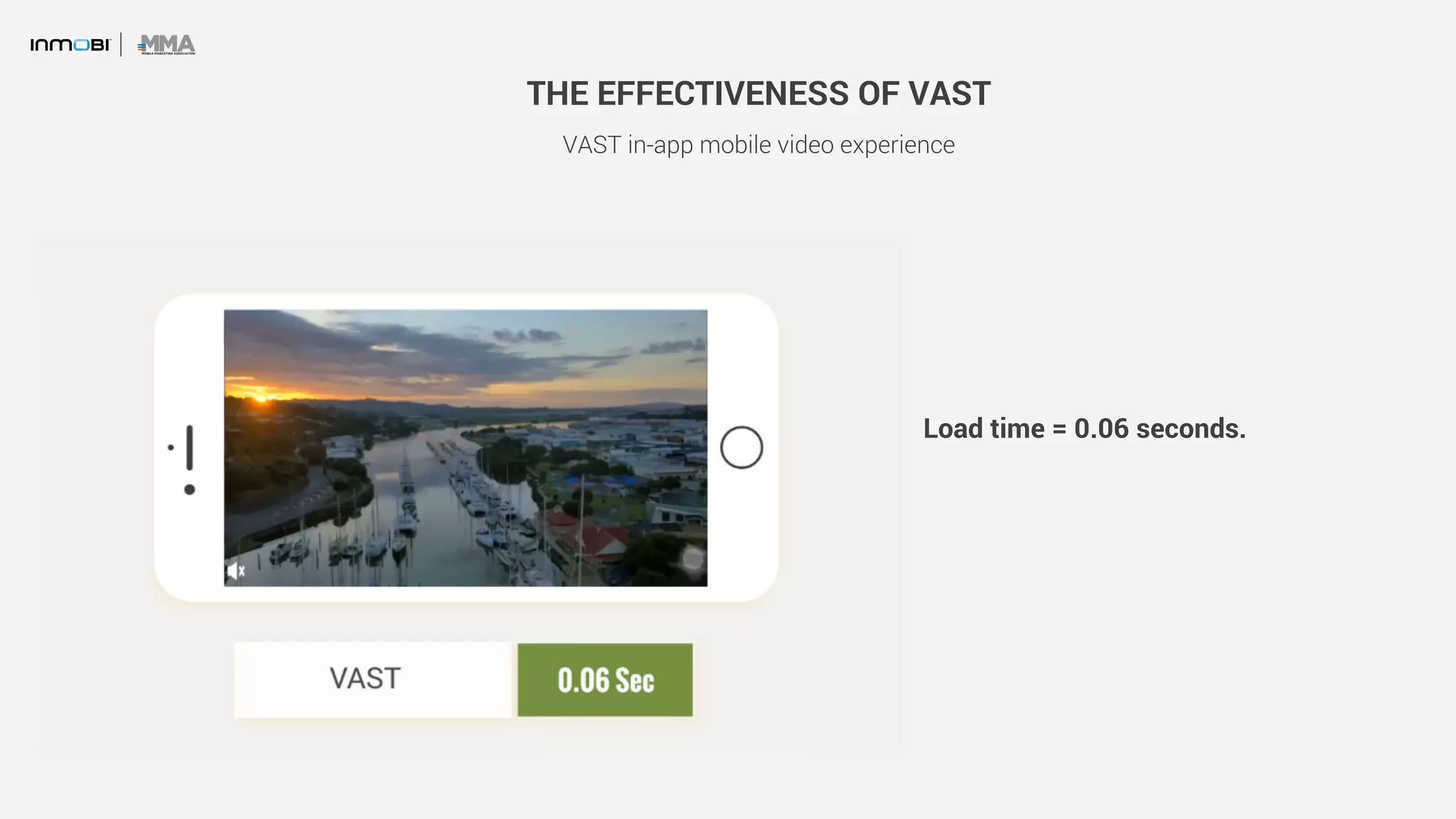 THE EFFECTIVENESS OF VAST
VAST in-app mobile video experience
Load time = 0.06 seconds.
 