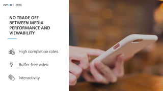The Brand Marketer's Guide to Mobile Video Viewability