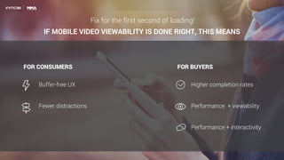 The Brand Marketer's Guide to Mobile Video Viewability