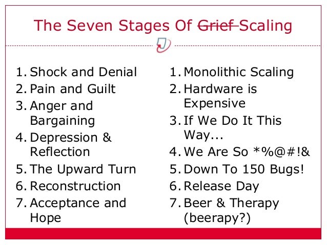 Stages up 7 grief break the of What are