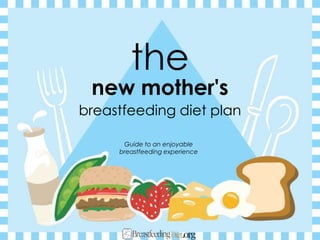 the
 new mother's
breastfeeding diet plan

      Guide to an enjoyable
     breastfeeding experience
 