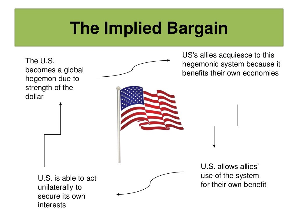 The bretton woods system presentation