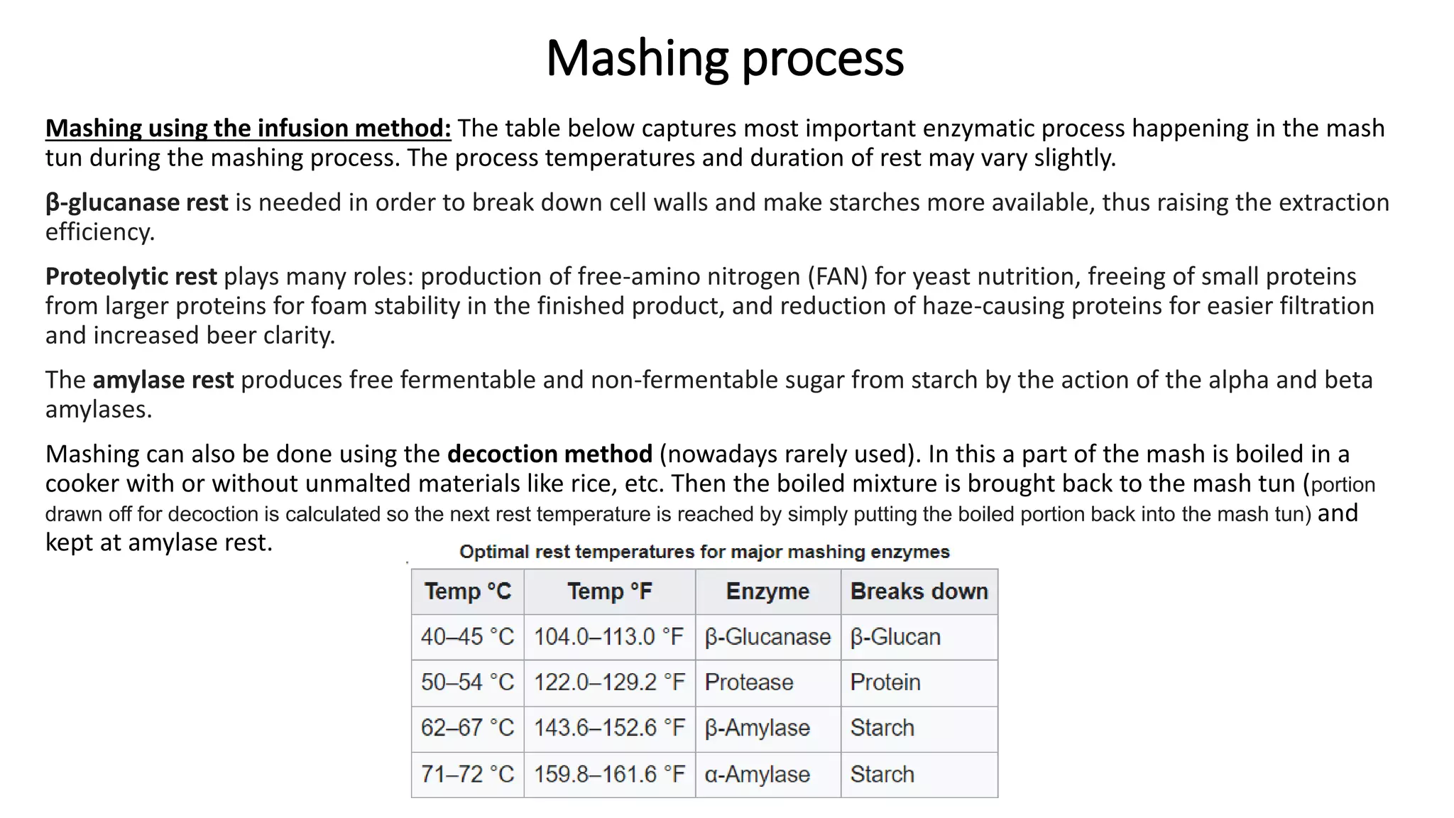 Mashing process
Mashing using the infusion method: The table below captures most important enzymatic process happening in the mash
tun during the mashing process. The process temperatures and duration of rest may vary slightly.
β-glucanase rest is needed in order to break down cell walls and make starches more available, thus raising the extraction
efficiency.
Proteolytic rest plays many roles: production of free-amino nitrogen (FAN) for yeast nutrition, freeing of small proteins
from larger proteins for foam stability in the finished product, and reduction of haze-causing proteins for easier filtration
and increased beer clarity.
The amylase rest produces free fermentable and non-fermentable sugar from starch by the action of the alpha and beta
amylases.
Mashing can also be done using the decoction method (nowadays rarely used). In this a part of the mash is boiled in a
cooker with or without unmalted materials like rice, etc. Then the boiled mixture is brought back to the mash tun (portion
drawn off for decoction is calculated so the next rest temperature is reached by simply putting the boiled portion back into the mash tun) and
kept at amylase rest.
 