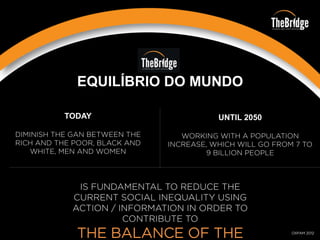 OXFAM 2012
EQUILÍBRIO DO MUNDO
TODAY
DIMINISH THE GAN BETWEEN THE
RICH AND THE POOR, BLACK AND
WHITE, MEN AND WOMEN
IS FUNDAMENTAL TO REDUCE THE
CURRENT SOCIAL INEQUALITY USING
ACTION / INFORMATION IN ORDER TO
CONTRIBUTE TO
THE BALANCE OF THE
UNTIL 2050
WORKING WITH A POPULATION
INCREASE, WHICH WILL GO FROM 7 TO
9 BILLION PEOPLE
 