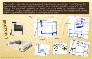 Two inverted L- like volumes creating a courtyard with an outdoor garden / amphitheater. The
lowest volume is placed at the front of the site intentionally so the building remains “scale
friendly.” The sculpture is located at the highest point on site where also the bridging moment
occurs. The “ bridge” is on both ground and second level where the two massing are at closest
symbolizing students achievement s of crossing to a new world.
Vocational
School
Boot Camp
Admin
Bridge
Sculpture
UNIVERSITY RICHARD LECONTE | Preliminary Ideas
Bridge Sculpture
 