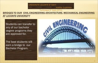 Students can transfer to
any of our bachelor
degree programs they
are approved for.
The best students will
earn a bridge to our
Bachelor Program.
UNIVERSITE LECONTE D' HAITI
Institut Supérieur
Technique D‘ Haïti (ISTH)
32
 