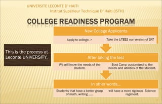 This is the process at
Leconte UNIVERSITY.
UNIVERSITE LECONTE D' HAITI
Institut Supérieur Technique D‘ Haïti (ISTH)
6
 