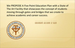 We PROPOSE A Five Point Education Plan with a State of
The Art Facility that showcases the concept of students
moving through gates and bridges that we create to
achieve academic and career success.
 