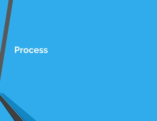 Process
 