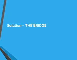 Solution – THE BRIDGE
 