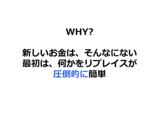 WHY?
新しいお金は、そんなにない
最初は、何かをリプレイスが
圧倒的に簡単
 