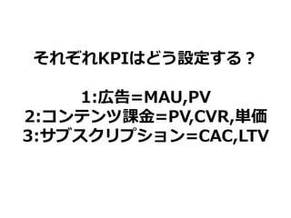 それぞれKPIはどう設定する？
1:広告=MAU,PV
2:コンテンツ課金=PV,CVR,単価
3:サブスクリプション=CAC,LTV
 