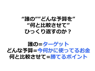 “誰の””どんな予算を”
“何と比較させて”
ひっくり返すのか？
誰の=ターゲット
どんな予算=今何かに使ってるお金
何と比較させて=勝てるポイント
 